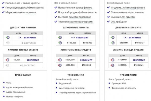 Кракен оригинальная ссылка для тор