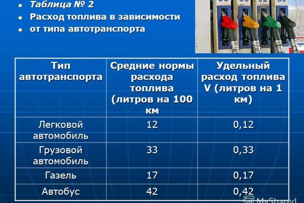 Кракен сайт kr2web in официальный ссылка