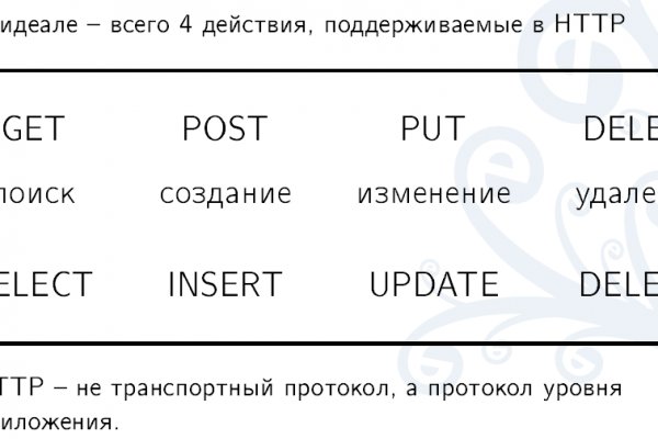 Кракен официальный сайт онион