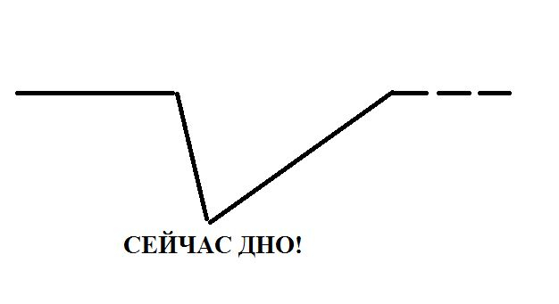 Настоящая ссылка на кракен